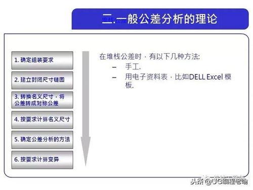 电子产品结构设计公差分析 公差原理