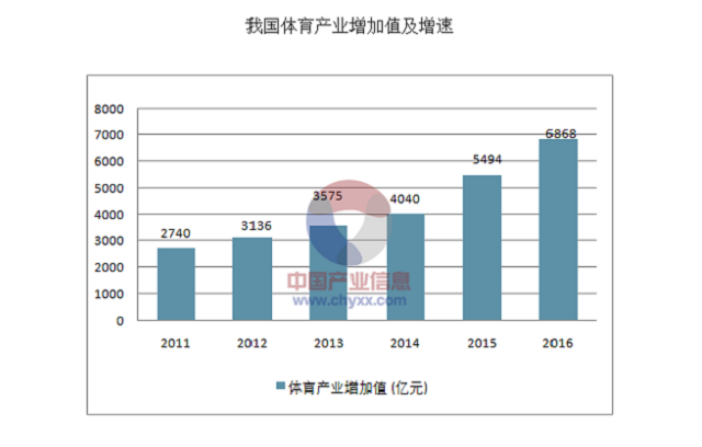 名称 成都金鼎时代网络科技有限公司 服务内容 网站建设 所在地 四川